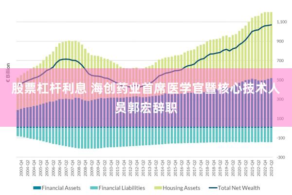 股票杠杆利息 海创药业首席医学官暨核心技术人员郭宏辞职