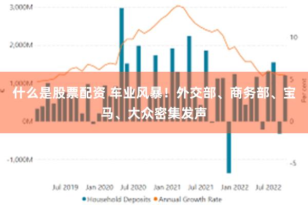 什么是股票配资 车业风暴！外交部、商务部、宝马、大众密集发声