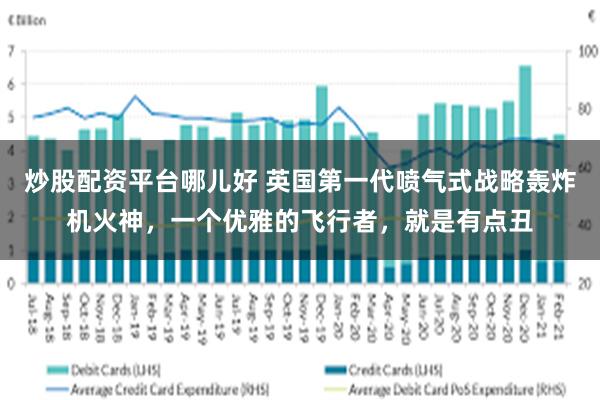 炒股配资平台哪儿好 英国第一代喷气式战略轰炸机火神，一个优雅的飞行者，就是有点丑