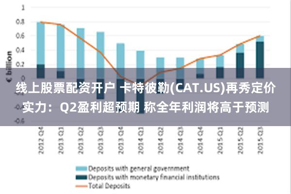 线上股票配资开户 卡特彼勒(CAT.US)再秀定价实力：Q2盈利超预期 称全年利润将高于预测