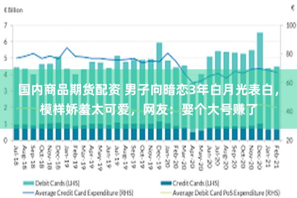 国内商品期货配资 男子向暗恋3年白月光表白，模样娇羞太可爱，网友：娶个大号赚了