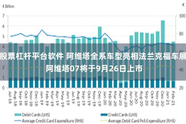 股票杠杆平台软件 阿维塔全系车型亮相法兰克福车展 阿维塔07将于9月26日上市