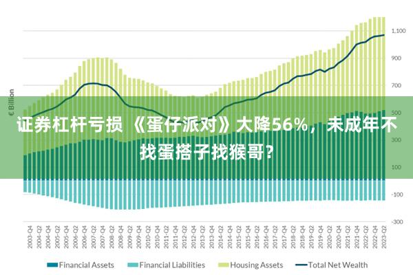 证券杠杆亏损 《蛋仔派对》大降56%，未成年不找蛋搭子找猴哥？