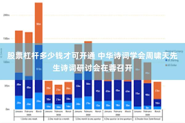 股票杠杆多少钱才可开通 中华诗词学会周啸天先生诗词研讨会在蓉召开