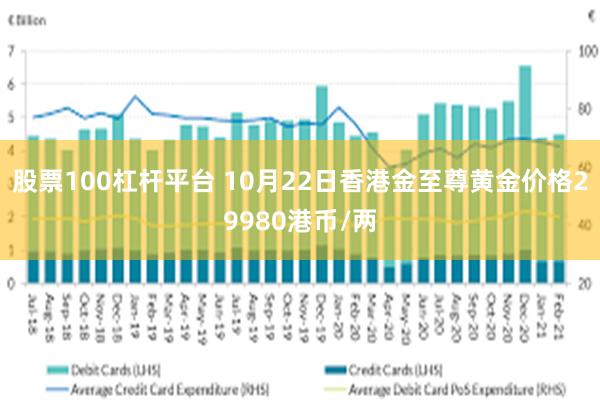 股票100杠杆平台 10月22日香港金至尊黄金价格29980港币/两