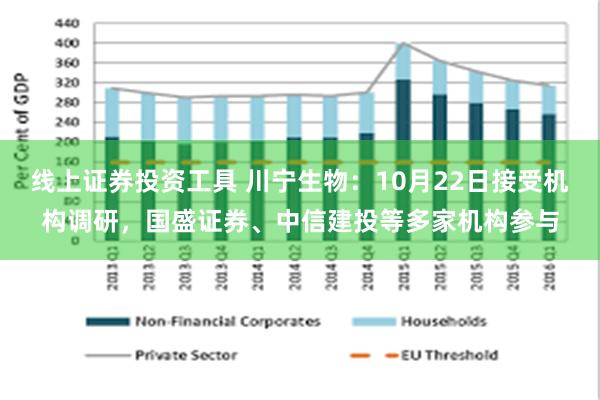 线上证券投资工具 川宁生物：10月22日接受机构调研，国盛证券、中信建投等多家机构参与