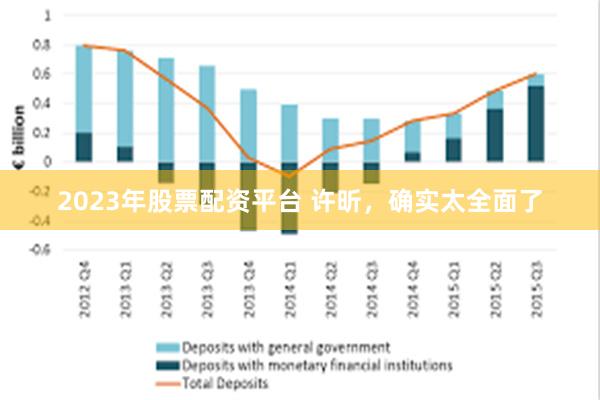 2023年股票配资平台 许昕，确实太全面了