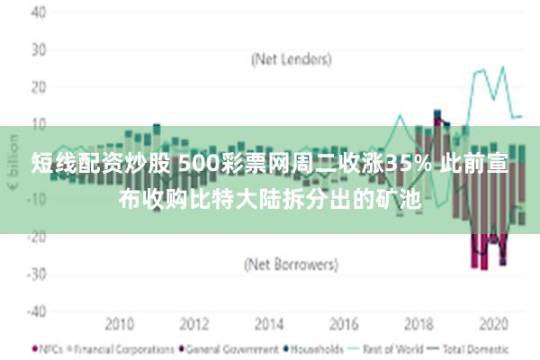 短线配资炒股 500彩票网周二收涨35% 此前宣布收购比特大陆拆分出的矿池