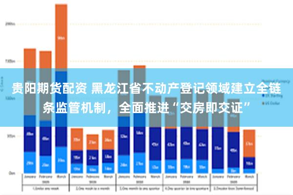 贵阳期货配资 黑龙江省不动产登记领域建立全链条监管机制，全面推进“交房即交证”