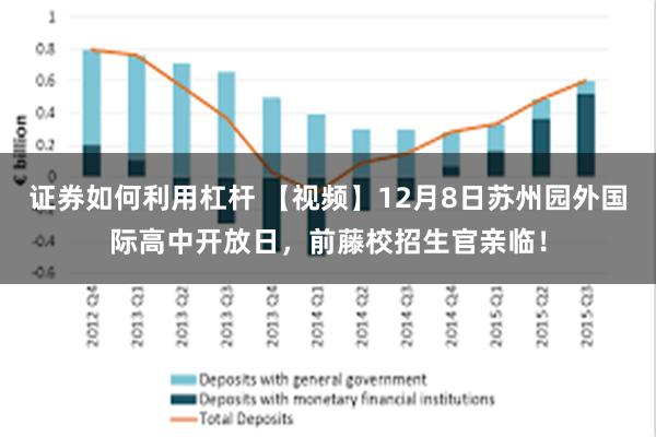 证券如何利用杠杆 【视频】12月8日苏州园外国际高中开放日，前藤校招生官亲临！