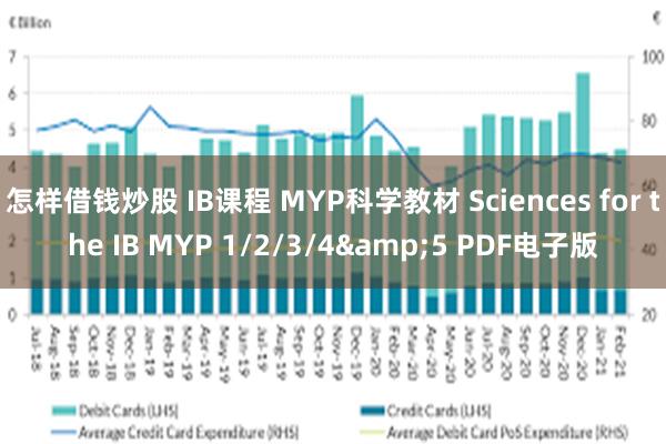 怎样借钱炒股 IB课程 MYP科学教材 Sciences for the IB MYP 1/2/3/4&5 PDF电子版